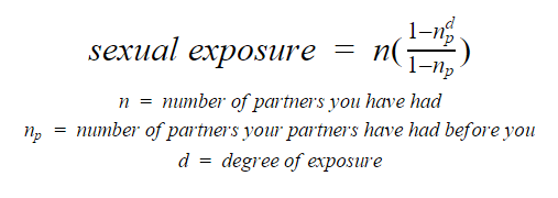 sexual_exposure_calculation